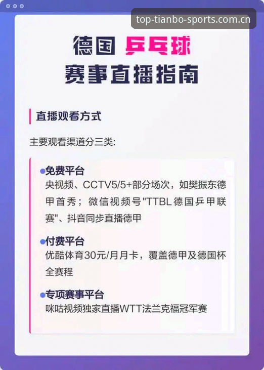 天博体育平台对比类似平台直播推荐：从误区到实用的选台必备知识